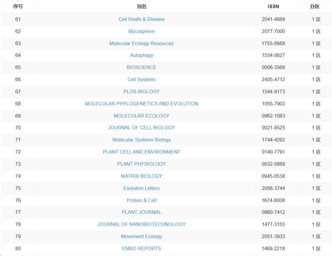 最新里番视频 视频如果你有其他问题
