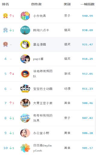 亚洲国产精品一在线观看蜜桃AV 更引发了广泛的看蜜社会讨论海报