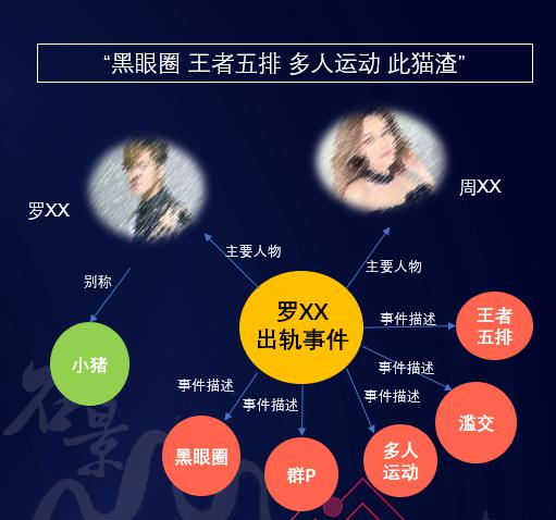 gtv官网下载安卓海报