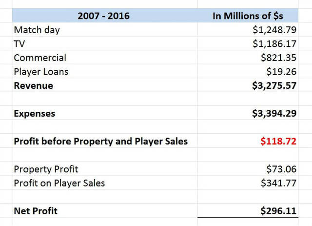 无限臀山545海报