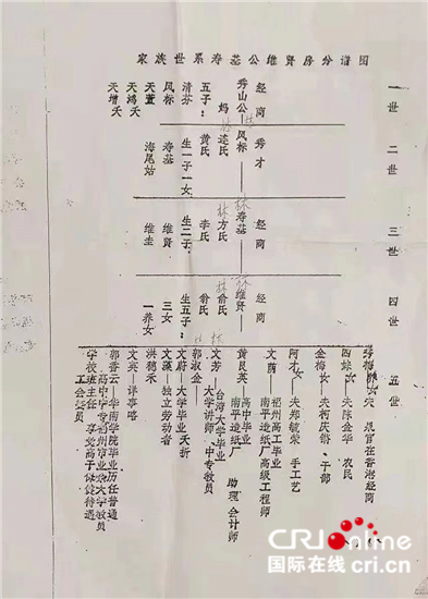 中文字幕无线观看高清 注意平台的中文字幕信誉