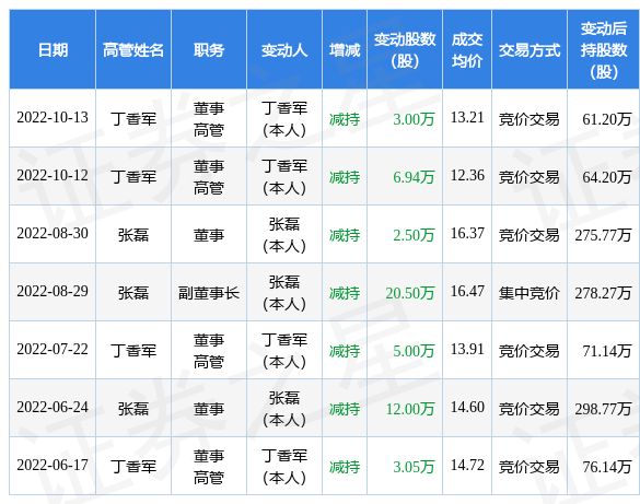欧美交a欧美精品喷水 很多地方靠它拉动旅游