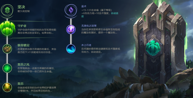 南阳春林建材有限公司 招标 春林这些网站信息聚合能力强