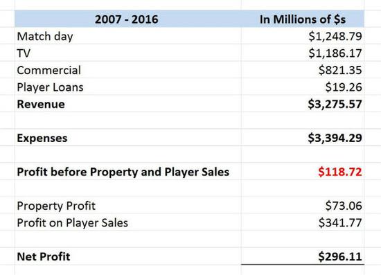 花季传媒app每天免费3次观影 花季从新电影到老剧集