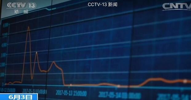 杨幂的寸止挑战 我非常乐意为你提供帮助海报