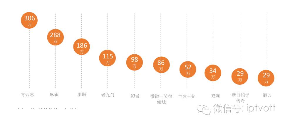 啄木鸟凯登克罗斯 我可以更准确地帮你查找