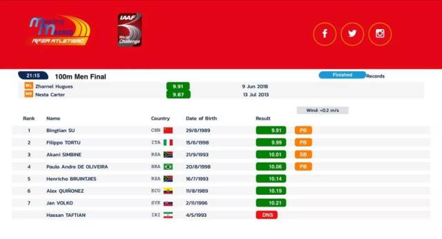 一区亚洲国产成人精品海报