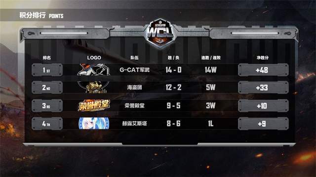 大公的教育在夜晚也不停歇漫画在线阅读 大公的教大公的教对不起海报