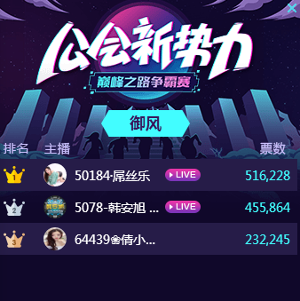 周天影院 “周天电影公园”)