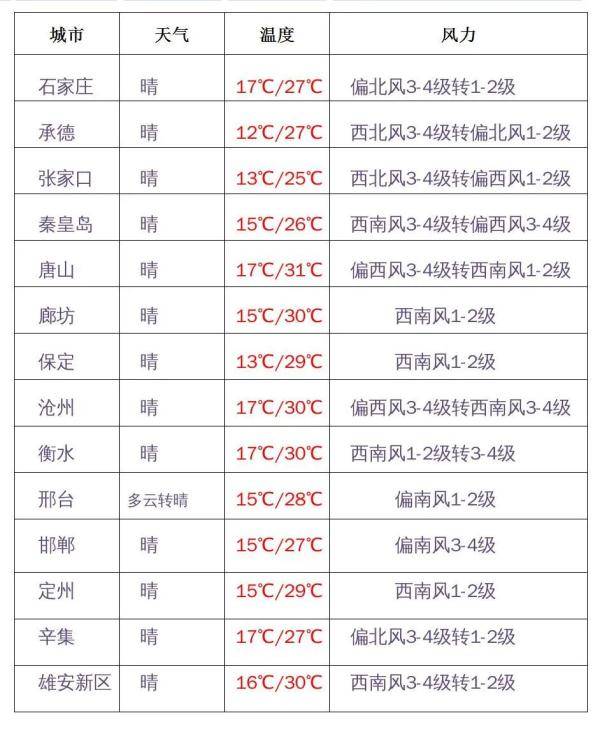 在线观看的时候 时候避免使用盗版网站或资源
