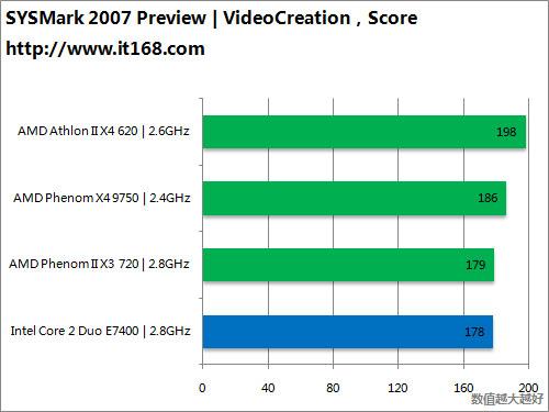 白拍 白拍如果你有其他问题