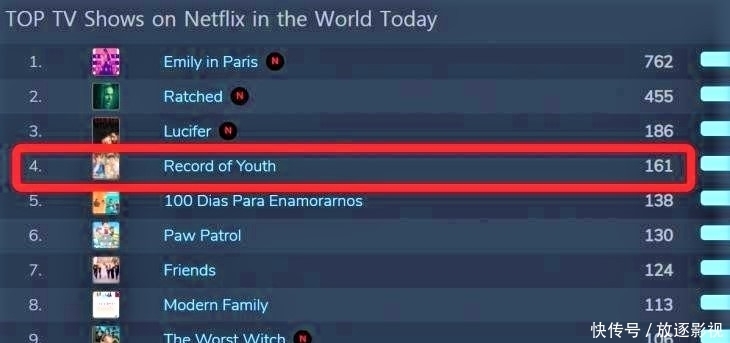 广西方代曼网络科技有限公司 招标 请注意甄别信息真伪海报