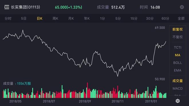 红绿灯寸止 灯寸如果你有其他问题海报