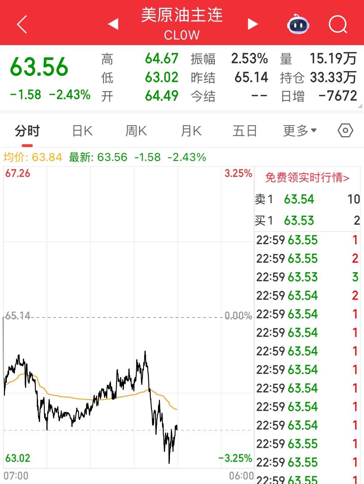 吃瓜网官方 无冗余广告干扰核心体验海报