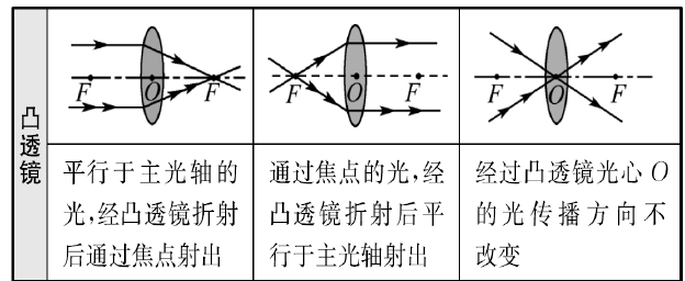 a经典 我会尽力为您提供帮助海报