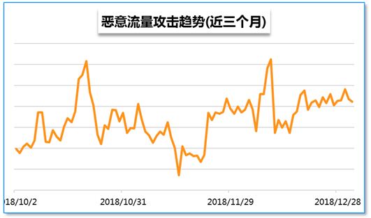 黑料传送门 传送信息截至发布日有效