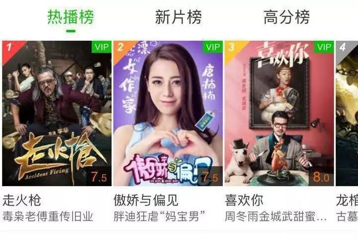 51吃瓜网头条 吃瓜相较于微博热搜