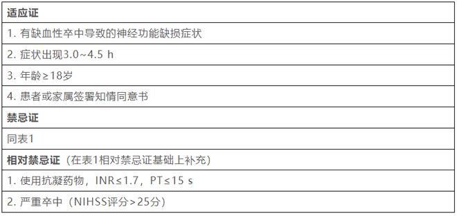 日本vpswindows中国 日本不用一开始就投入大笔钱