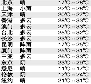 北语影视 北语影视新媒体领域海报