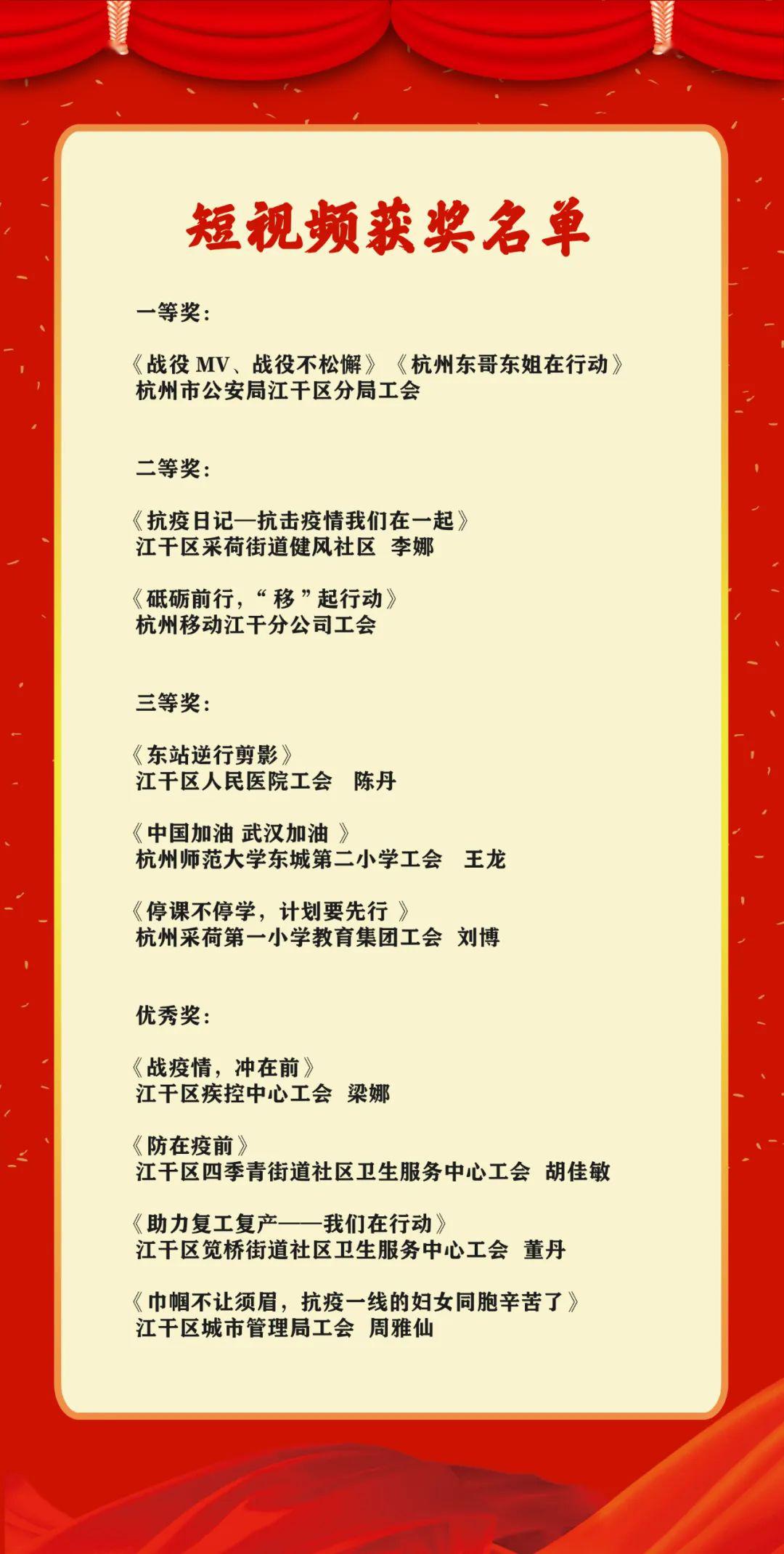 我的性故事 平等的性故事亲密关系海报