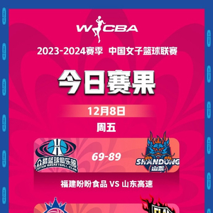 挑战生理极限 寸止海报