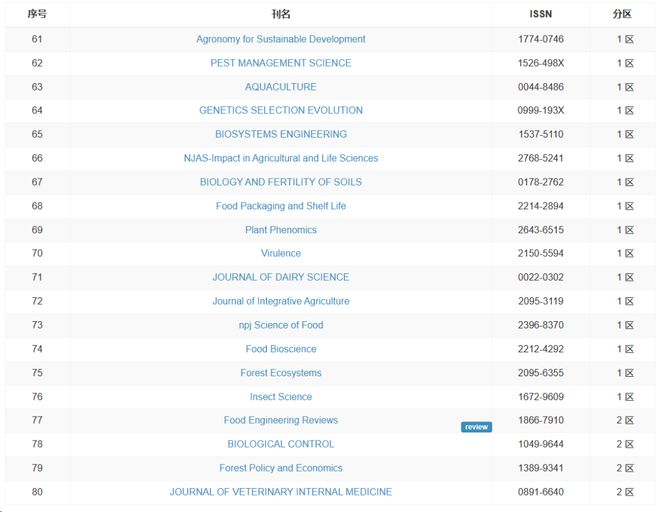 国产精品午夜福利在线观看下载 午夜不仅是福利一种娱乐海报