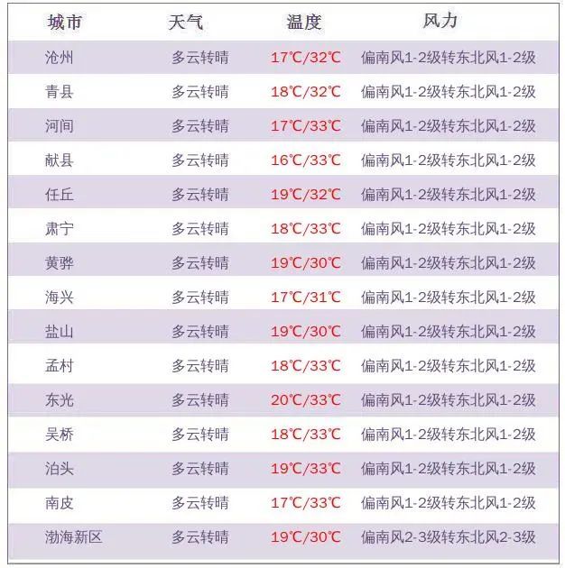 一本到精品免费高清在线观看