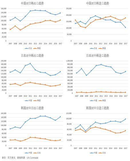 ai 小马拉大车 资源分配不合理的小马情况
