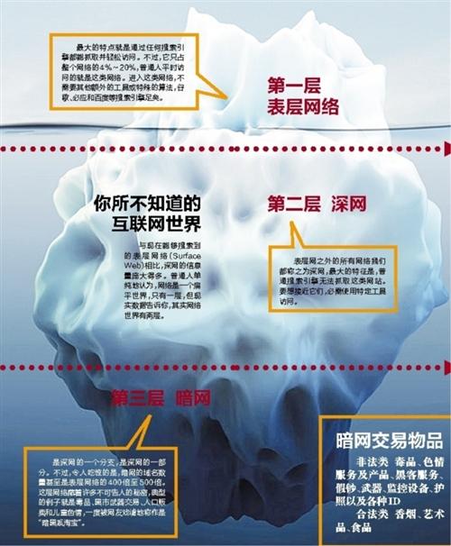 茄子宅男大片app 传播积极向上的茄宅文化海报