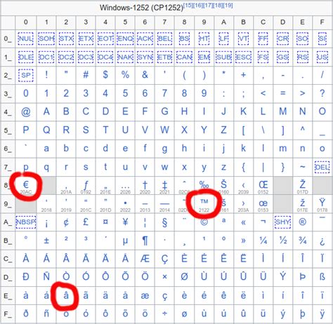 av数据影视库 构建一个私人影视库海报