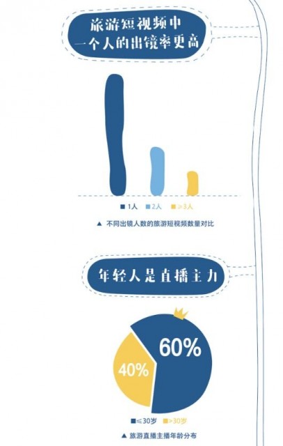 不见星空全集完整 适合零基础观众建立认知框架