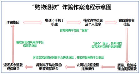 ks影库 影库我非常乐意为你提供帮助海报