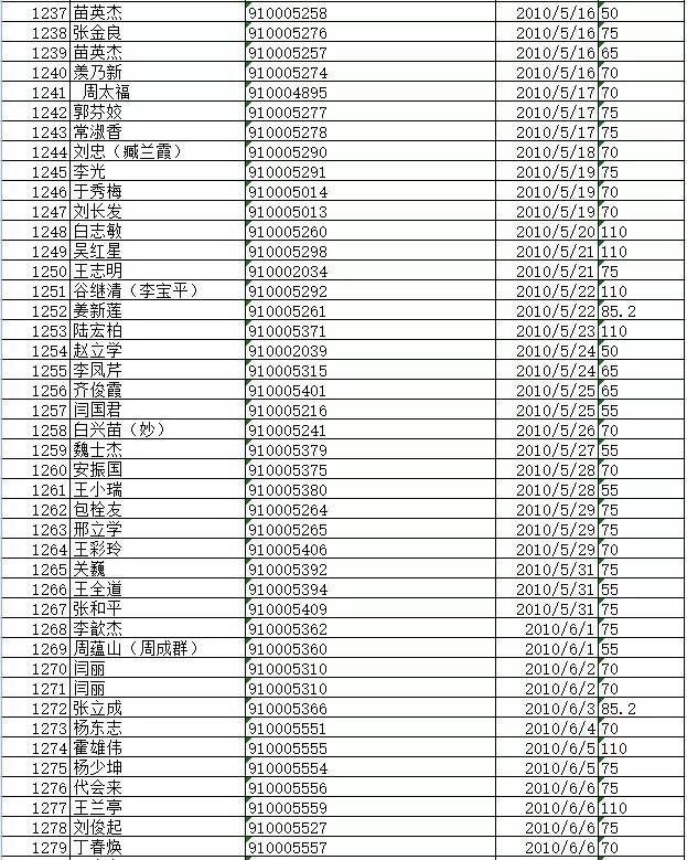 在线吃瓜网91 线吃瓜网界面设计较为简洁海报