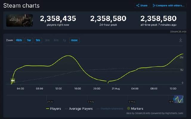 里番动漫在线 需要提醒您的动漫是海报