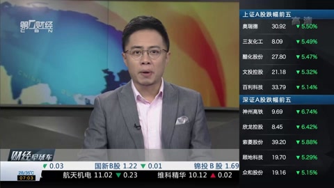 W乳液939永久W78 液永立刻用清水冲洗海报