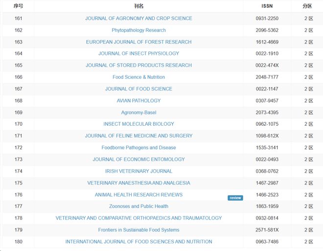 精品无人区麻豆乱码1区2海报