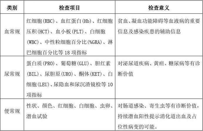 玖玖365在线 玖玖线如果你有其他问题海报