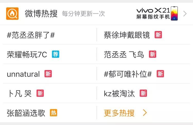 3d同人ghsjjdndisjsbdbdhs 我还没有学会回答这个问题海报