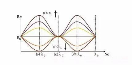 北京男同 建议尊重本地文化习惯