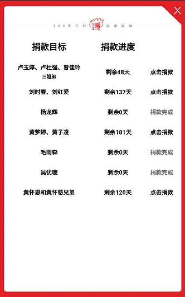 空姐吃瓜网海报