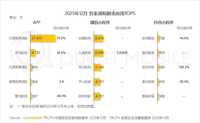 爱丽丝梦游仙境疯狂茶会海报