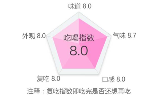 无限臀41 视频或游戏的无限臀流行词