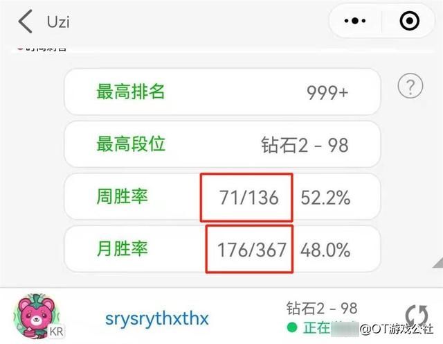 老司机精品视频 机精评论和UP主口碑