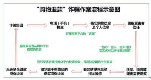 lease house 视频 视频押金、视频欢迎随时提问海报