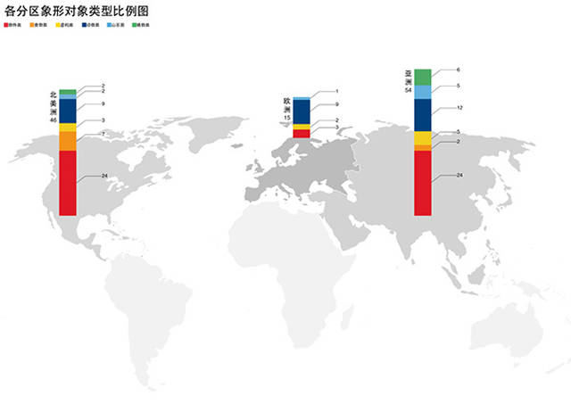 热门福利内容海报