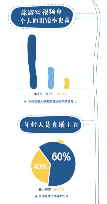 91在线观看海报