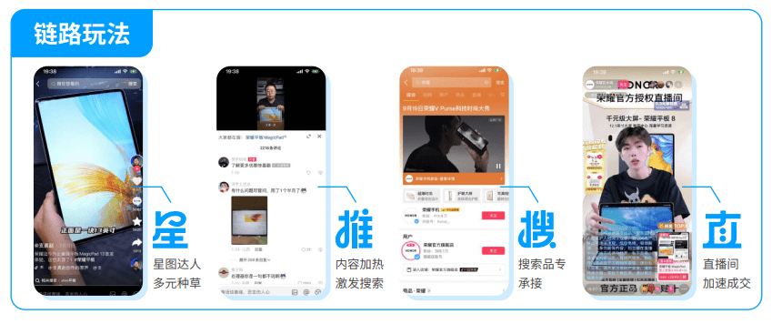 短视频专区 拼多多的短视短视频购物专区