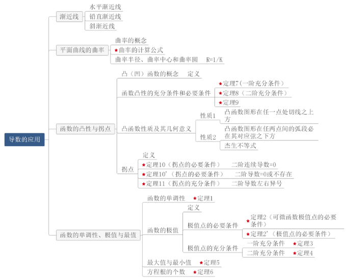 每日大赛吃瓜聚集地 聚集虽在专业深度上有所取舍